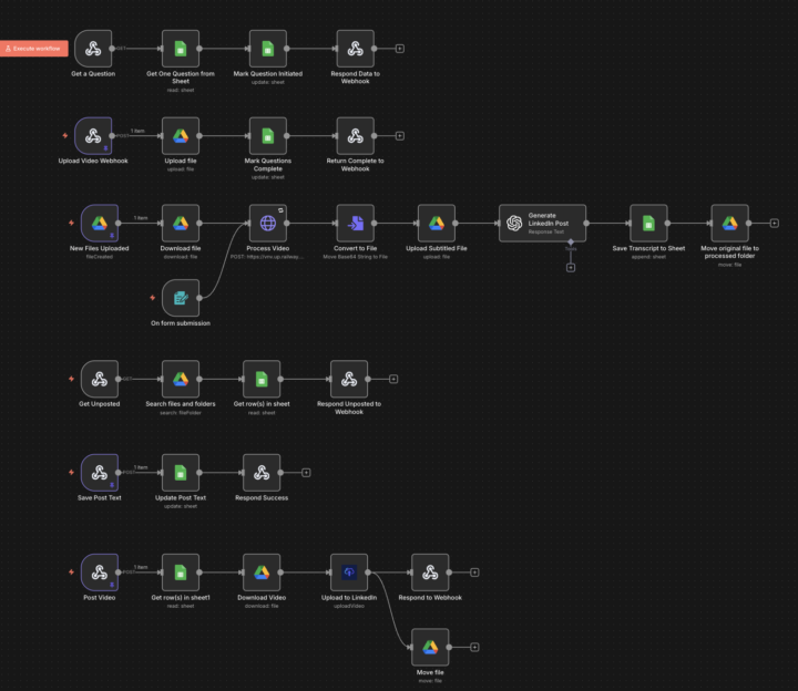 Automating Video Posting!