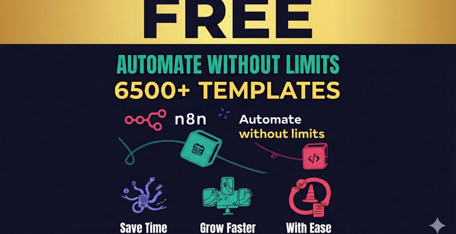 N8N 6500 + Templates