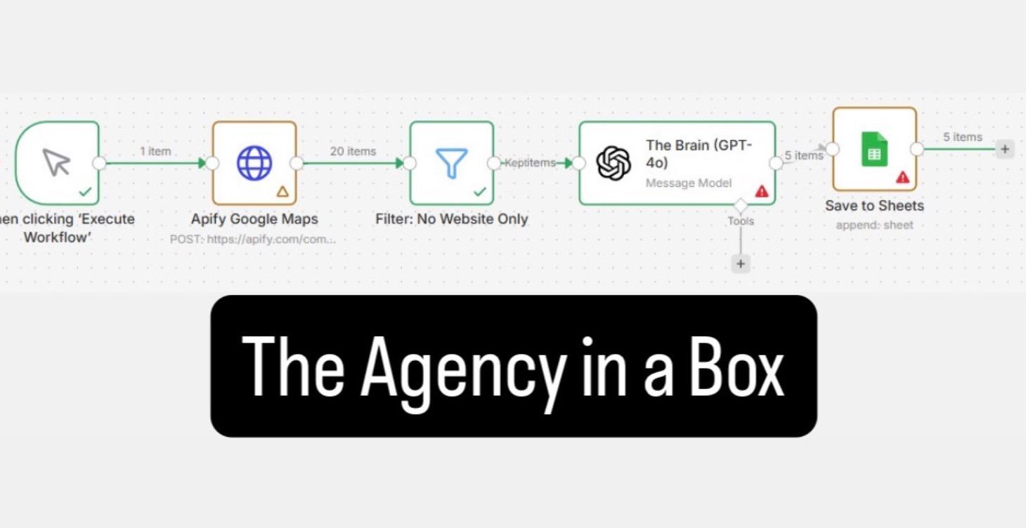 🕵️ SYSTEM: The "No-Website" Hunter (V1)