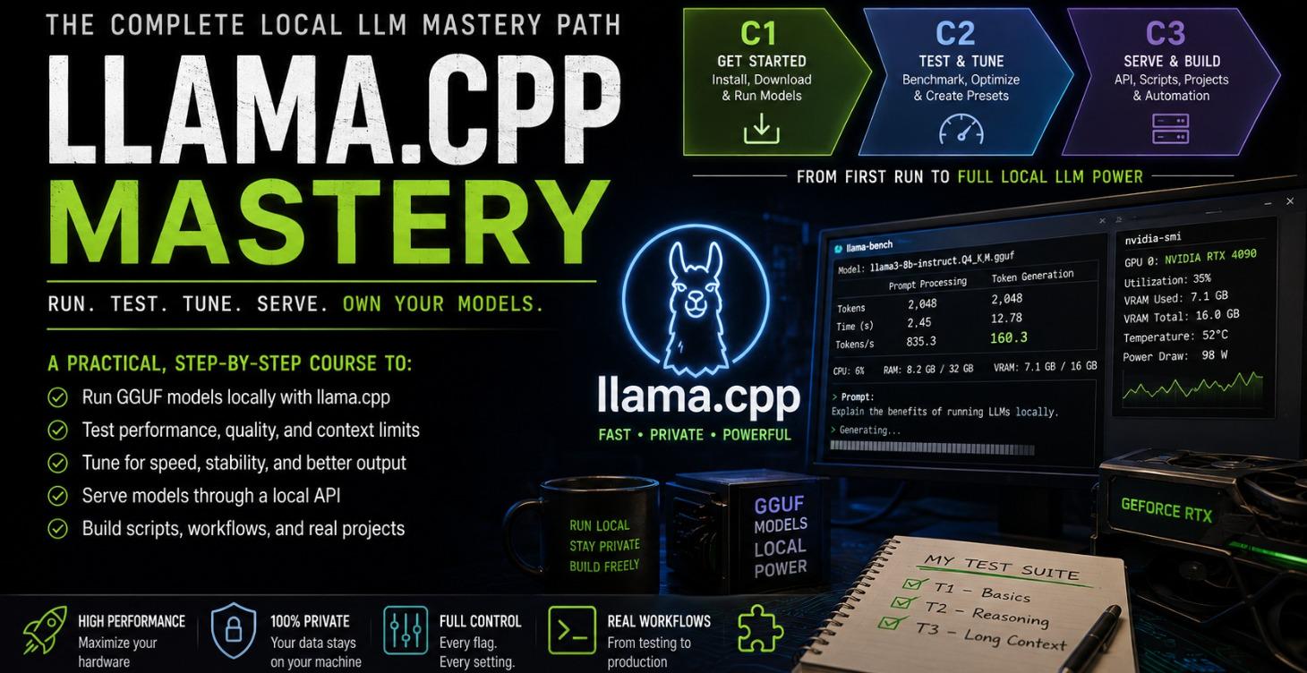 Testing GGUF Models with llama.cpp
