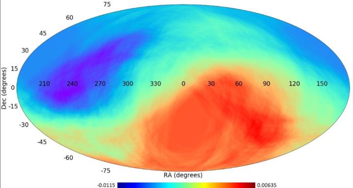 Physics/Cosmology/Spirituality