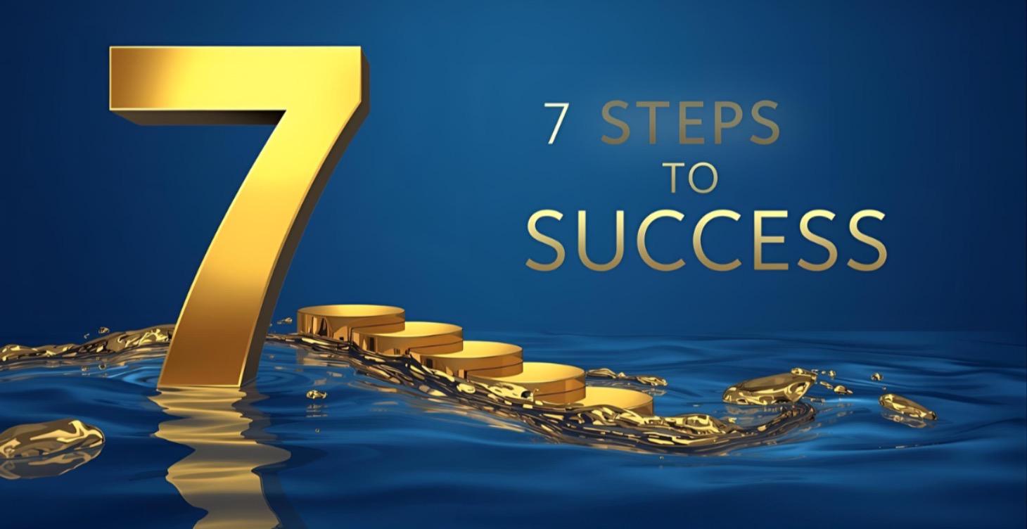 Amazon Fba, Fbm, Private Label