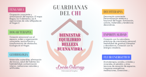 Guardianas del CHI gallery image