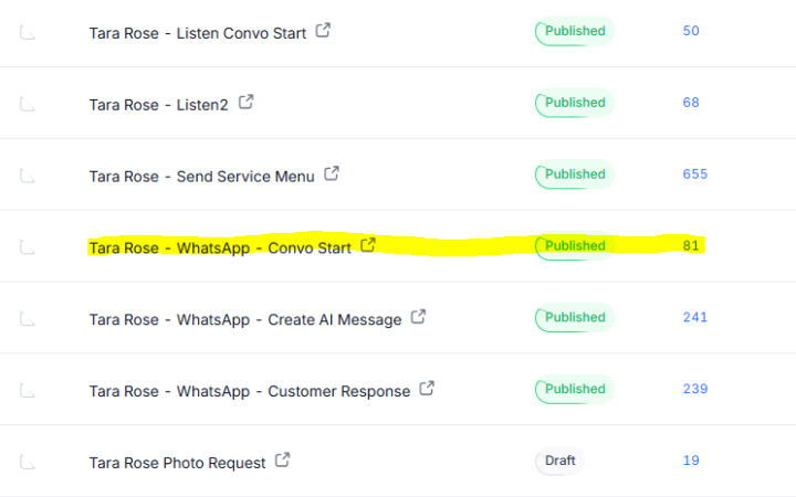 🤯 81 Testing Conversations And Counting... 