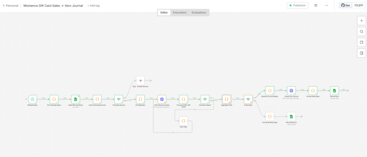 Momence + Xero integrations