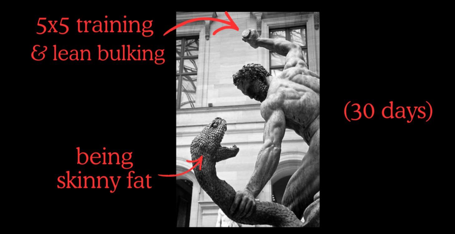 The Freak Blueprint (30 days)