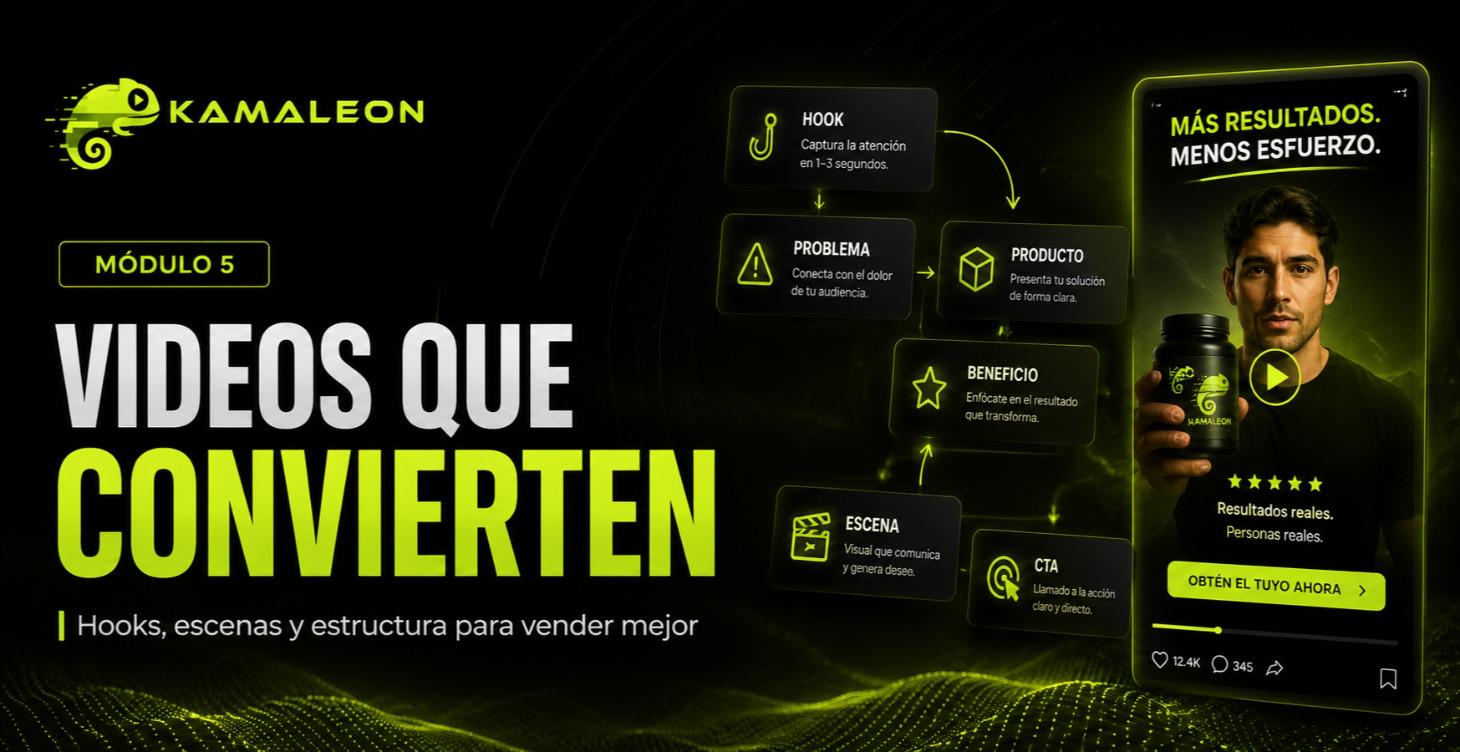 Tips para crear videos que venden