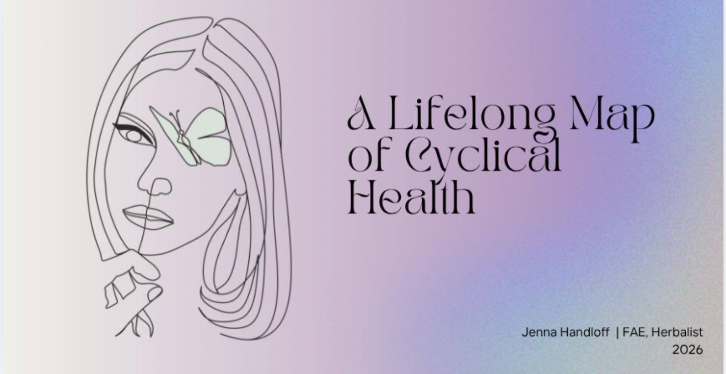 A Lifelong Map of Cyclical Health