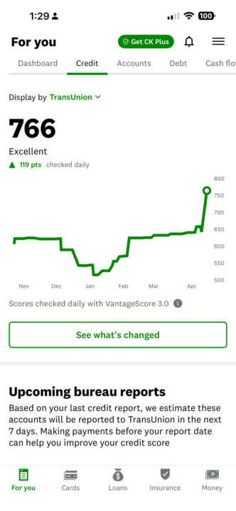 Big Faith Consulting Credit Repair Results in’6 days! 🙏🏾💪🏾🔥