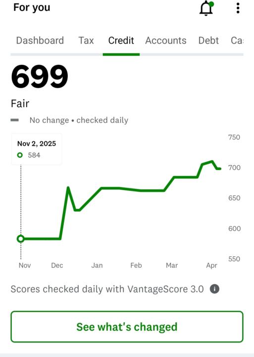 Thank you guys