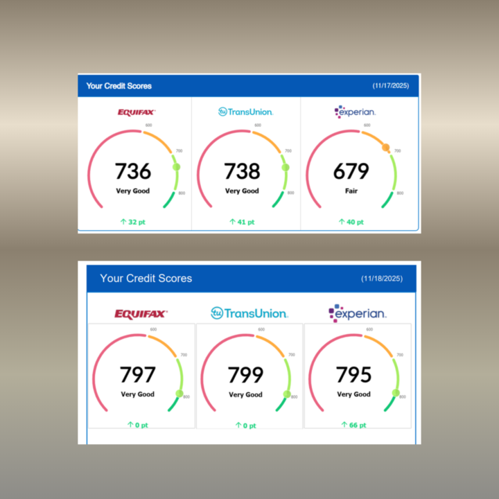 Keep the Faith: From Rock Bottom to Ready to Fund