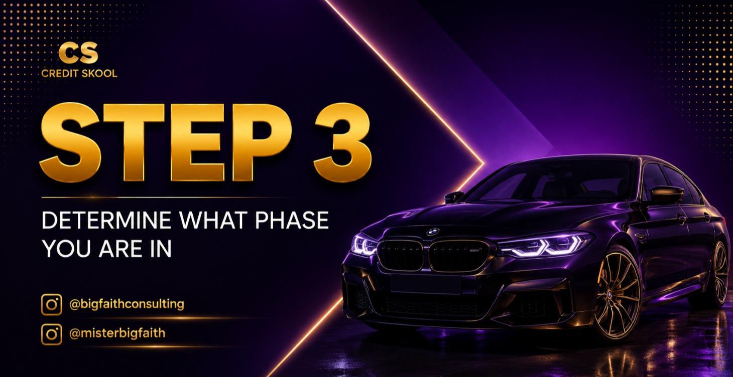 Determine What Phase You Are In