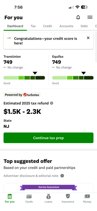 Credit skool GOAT 