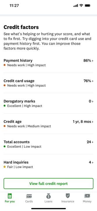 Credit repair progress 