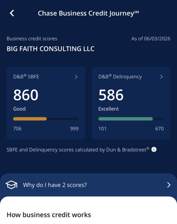 CHASE SHOWING BIZ SCORES