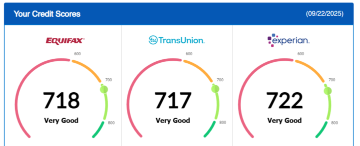 🎉Congratulations 700 - Complete and Clean Credit! 👏