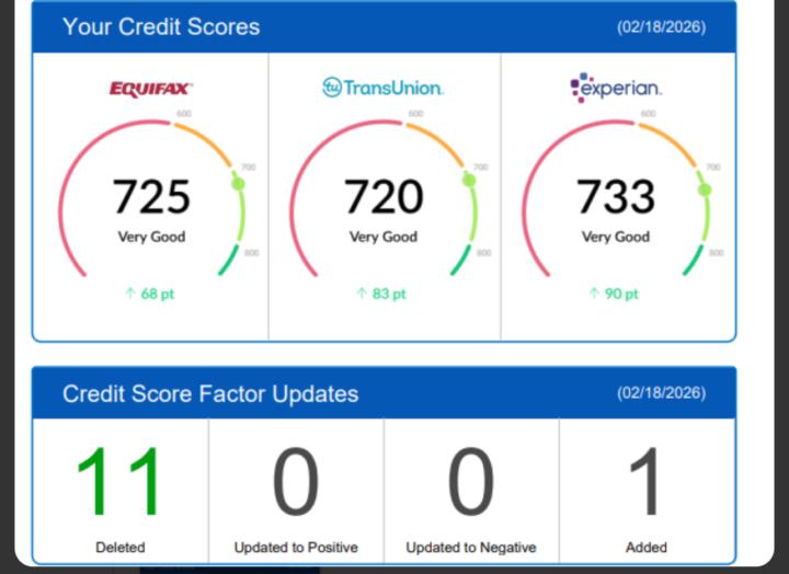 Improved score 