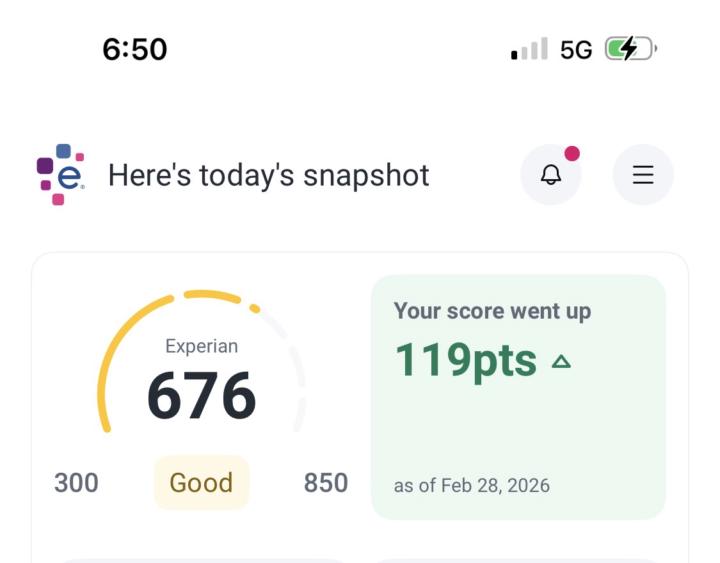 Credit score update 
