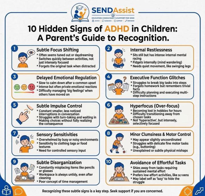 ⭐10 Less Common Signs of ADHD in Children⭐