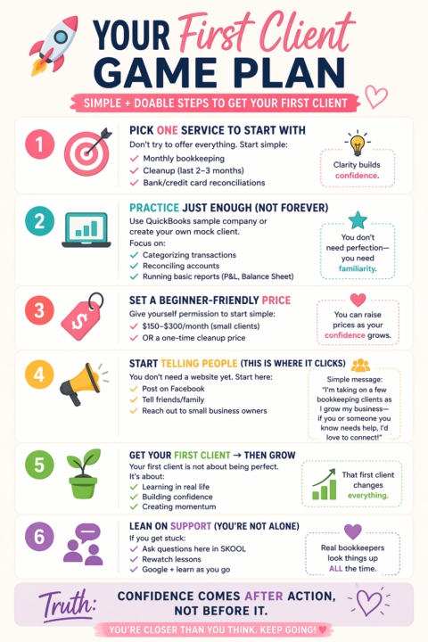 🚀 Your First Client Game Plan (Simple + Doable)