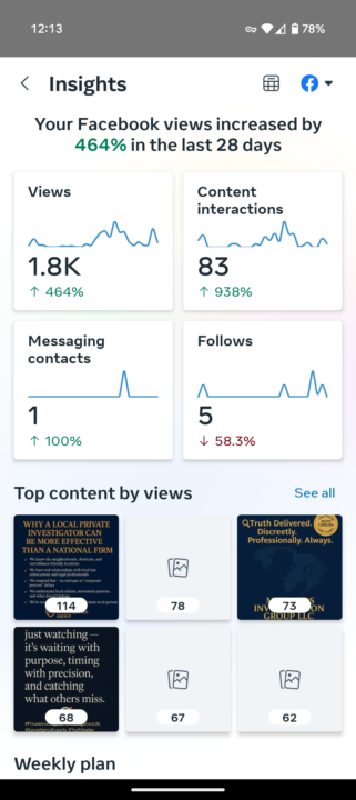 Insights 