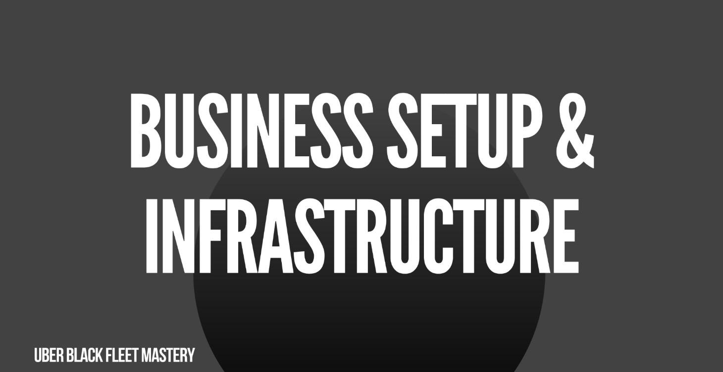 MODULE 6 — Building Your Business Infrastructure
