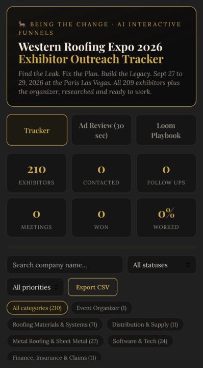 From a Boring List to a Money Map 