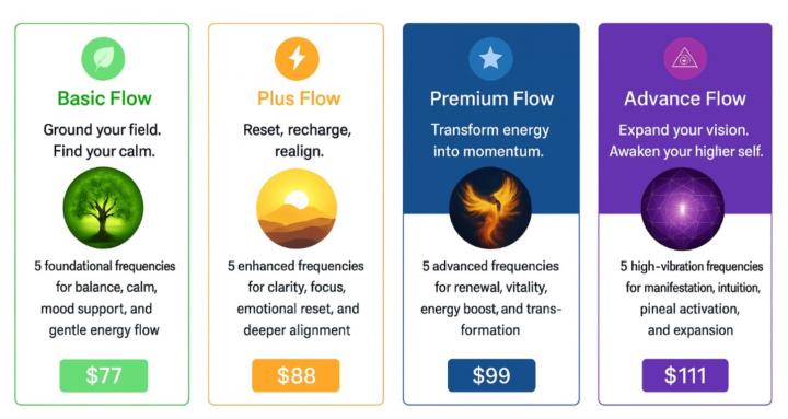 A.W.N. Silent Frequency Portal