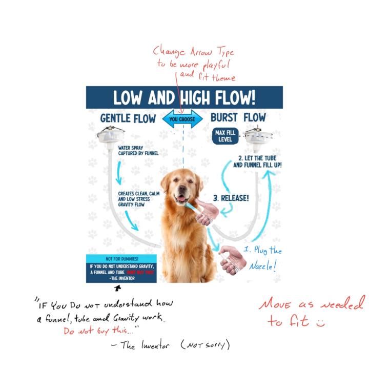 Image Overhaul: How We Used Reviews to Redesign Our Product Photos on Amazon