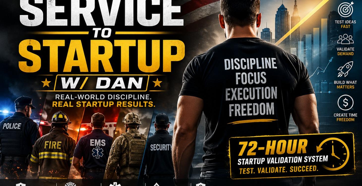 72-Hour Startup Validation System