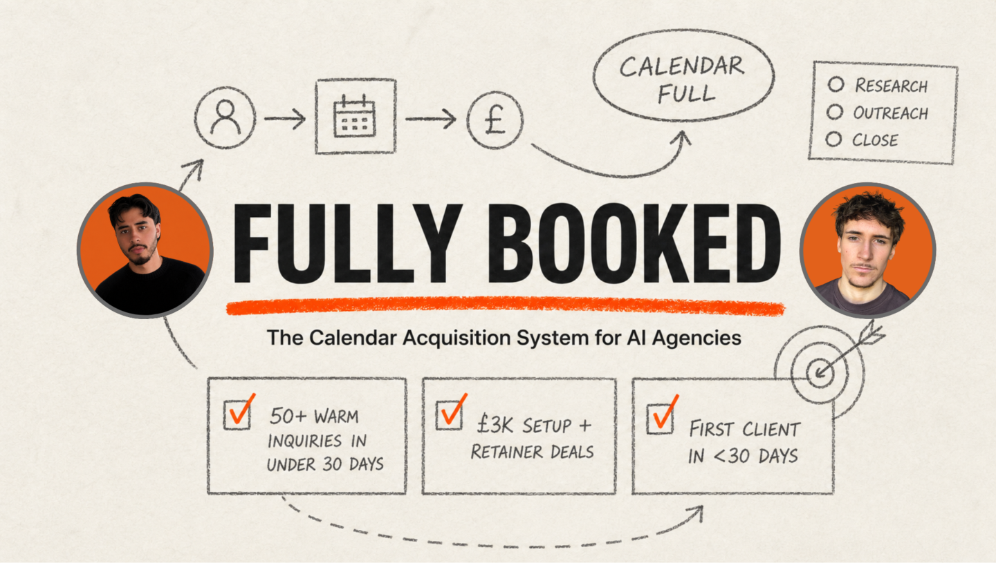 Fully Booked