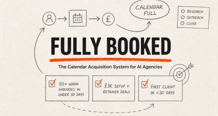 Fully Booked
