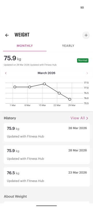 Final March check in 