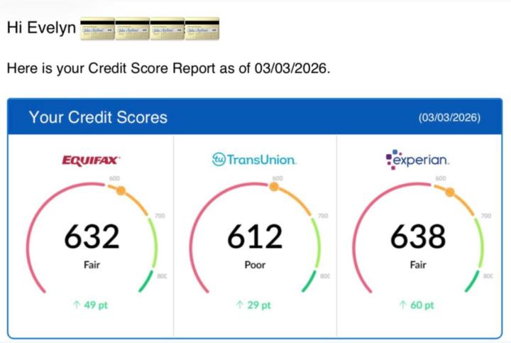 Huge Credit Win Alert 💥