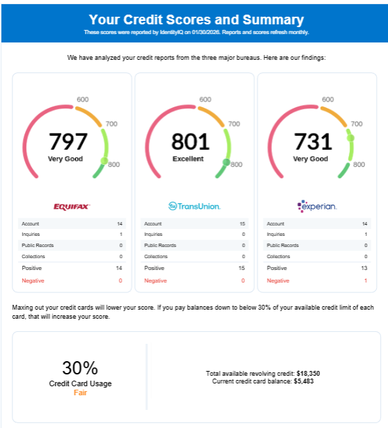 🗣 SOMEBODY NEEDS TO START PACKING SOME BOXES!