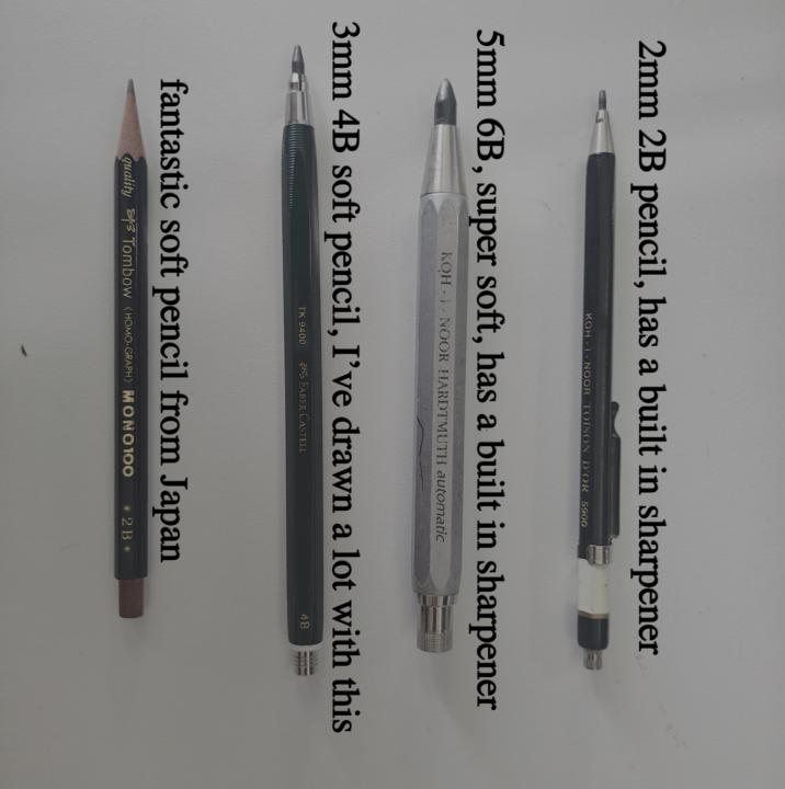 Favourite Sketching Tools (Pen/Pencil)