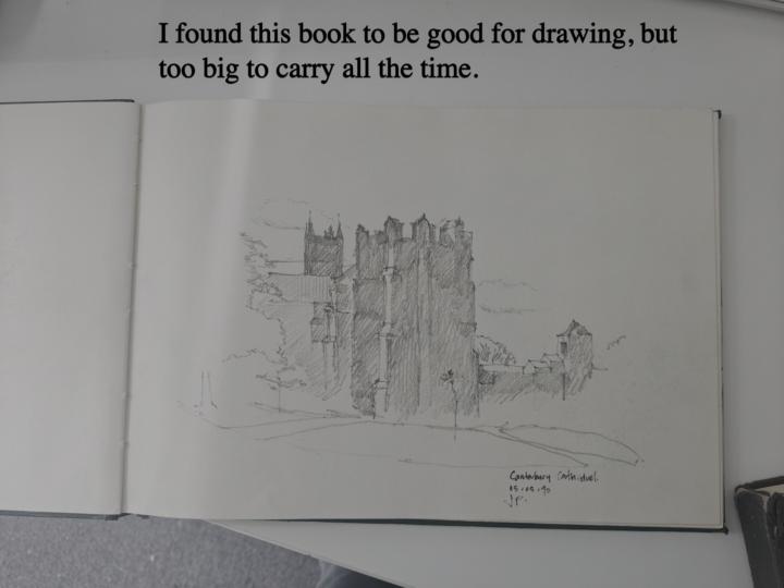 The ideal Sketching Book Size