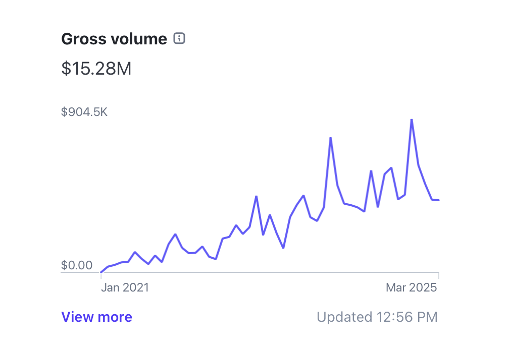 Screenshot 2025-03-25 at 9.57.12 AM.png
