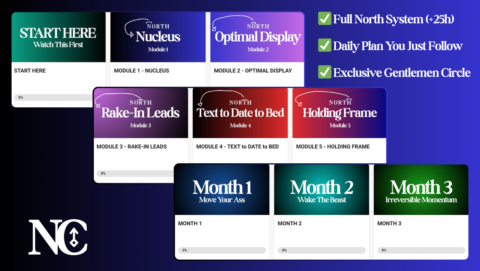North Circle™ gallery image