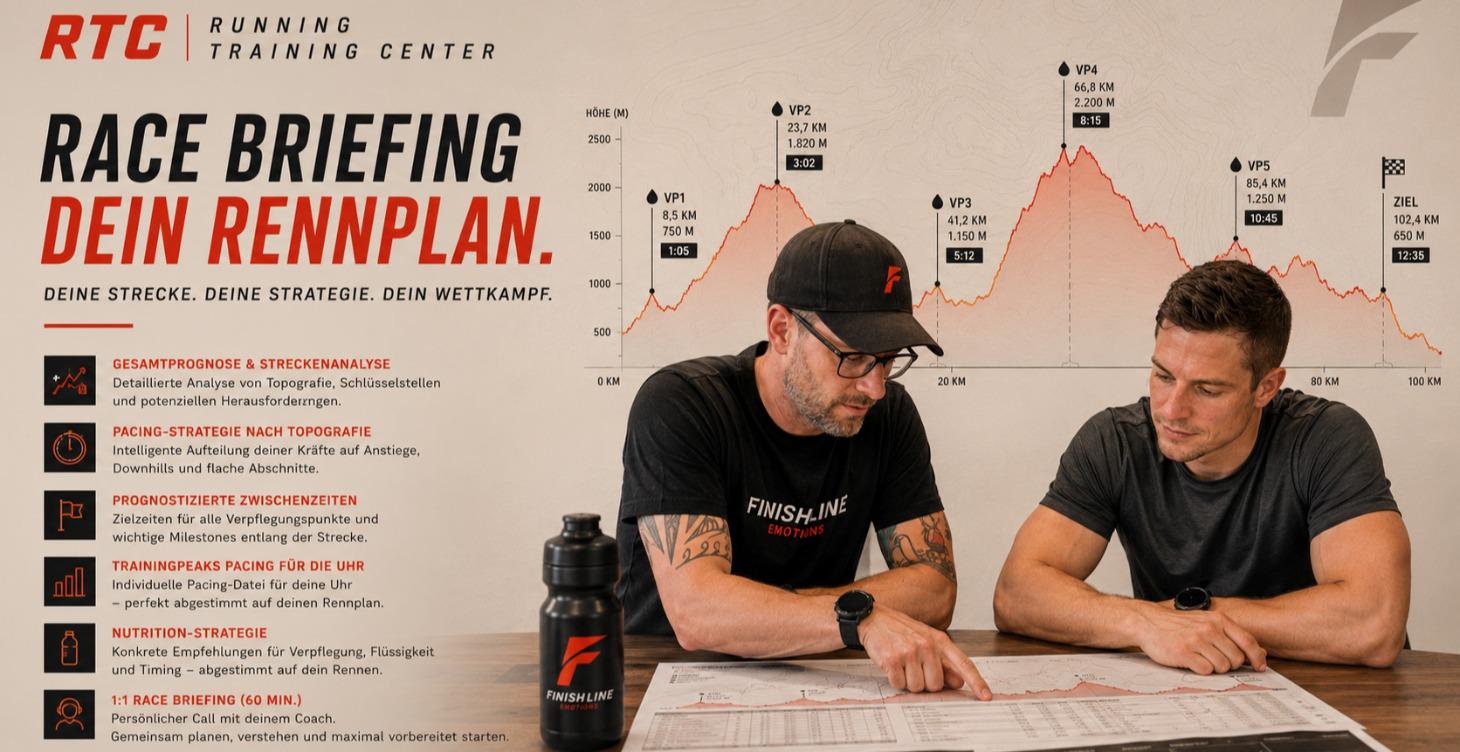 Racebriefing