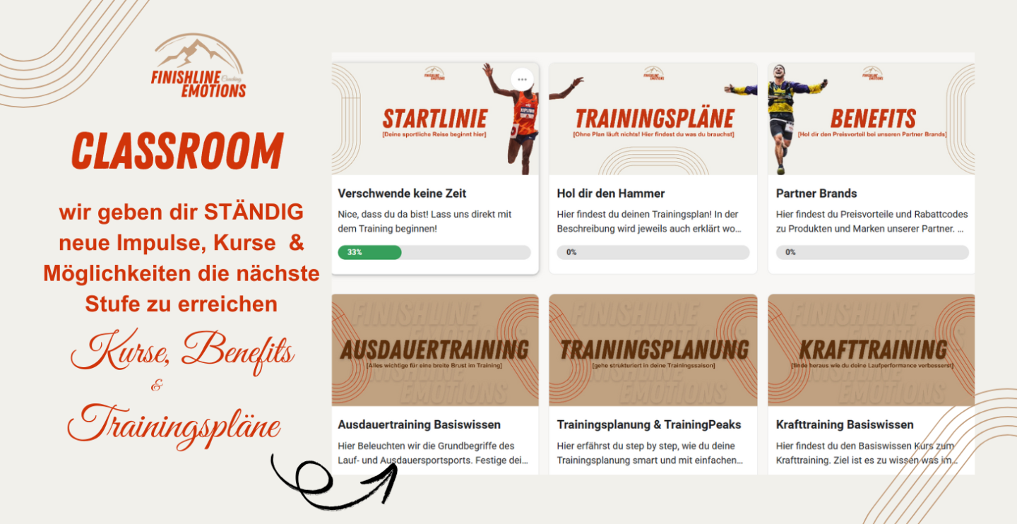 Lauftraining Laktatschmiede