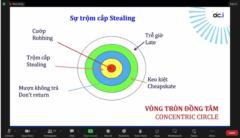 Vũ Thị Khuê Khuê