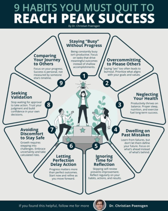 Keep Fine-Tuning Your Process
