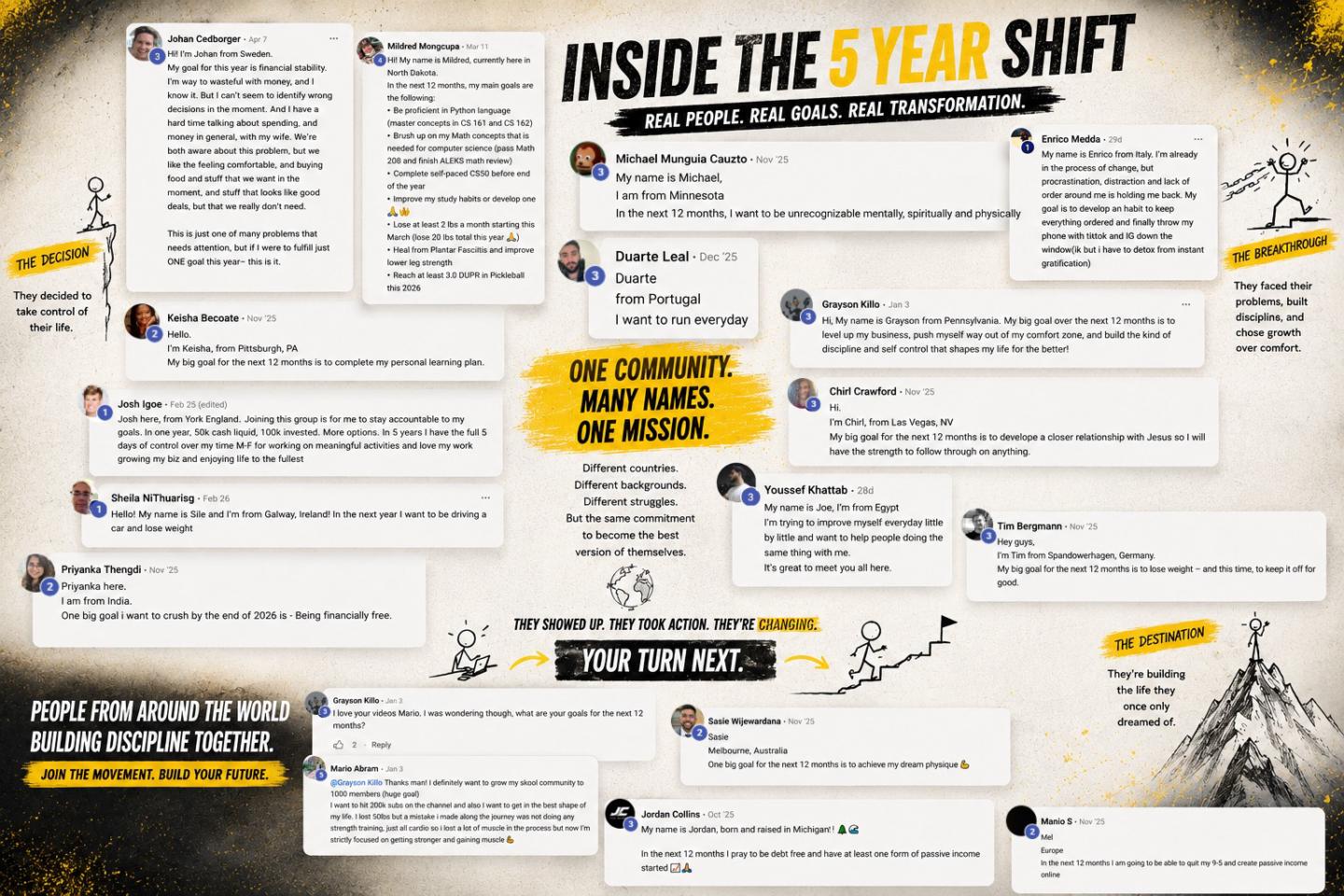 The 5 Year Shift