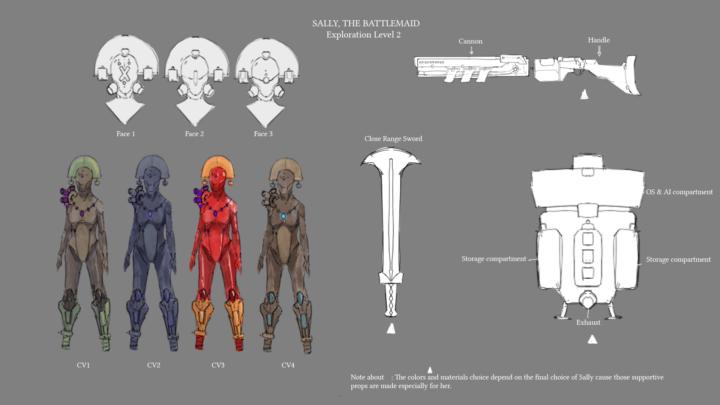 🫡 Sally The battlemaid 