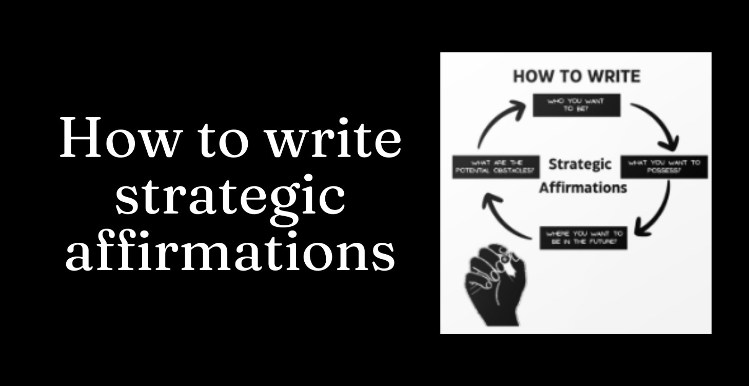 How to Write Strategic Affirmations