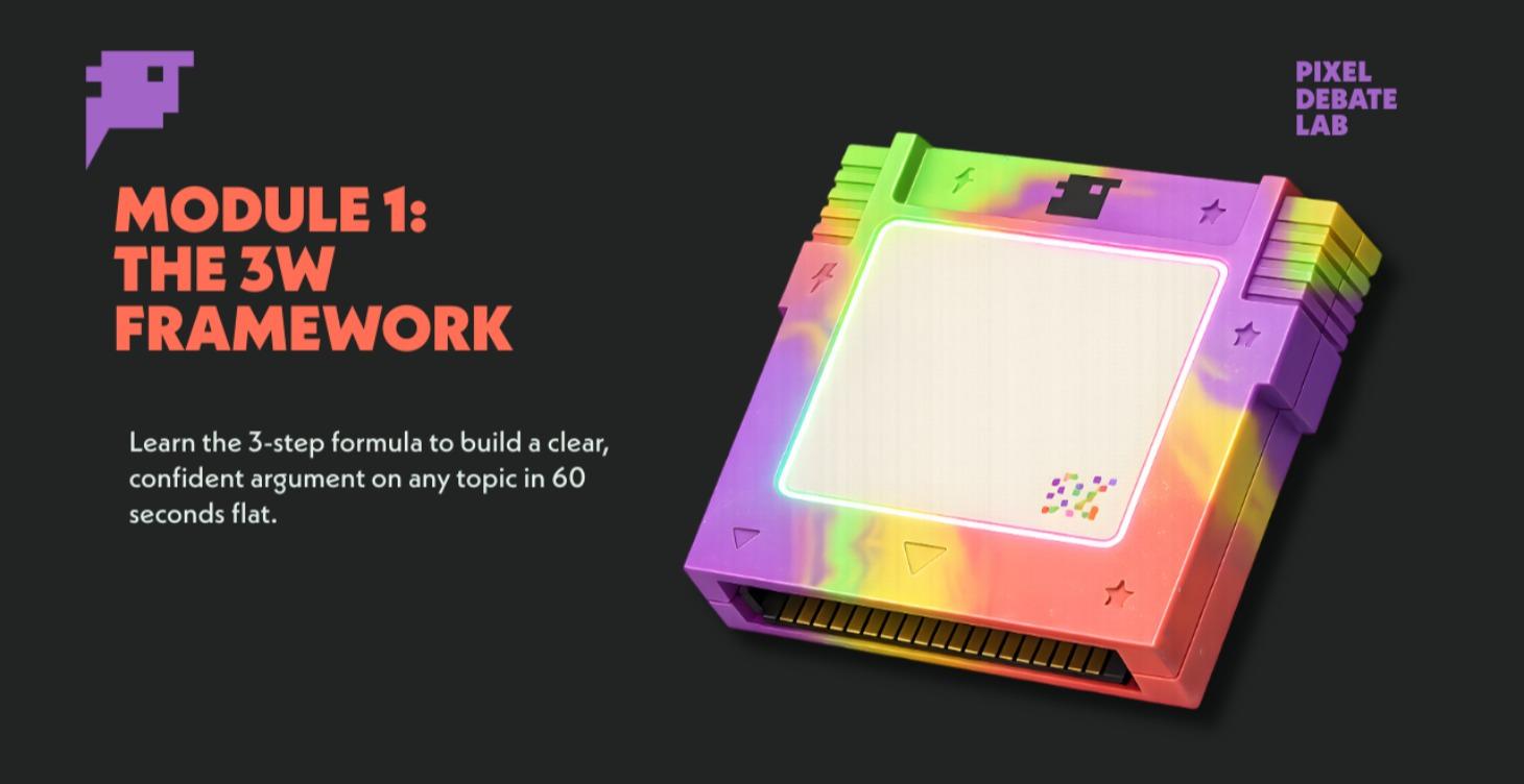 Module 1 — The 3W Framework