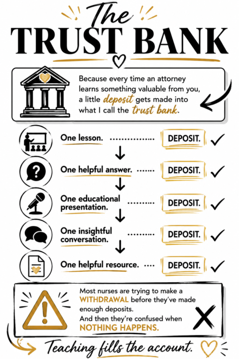 Landing Cases with Attorneys