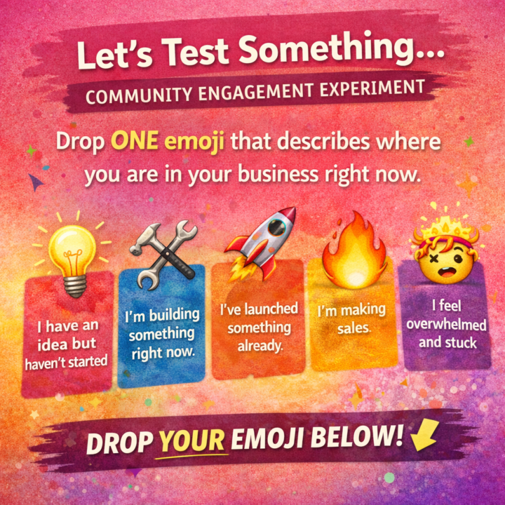 Let’s Test Something… (Community Engagement Experiment)