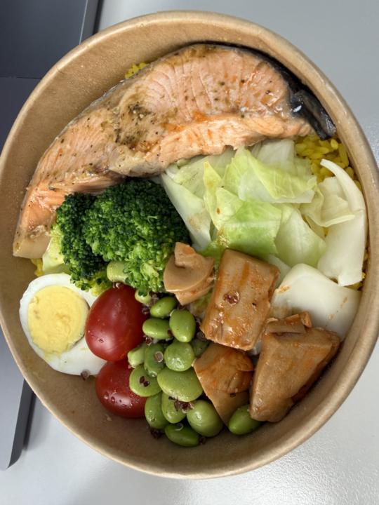 5/4飲食記錄
